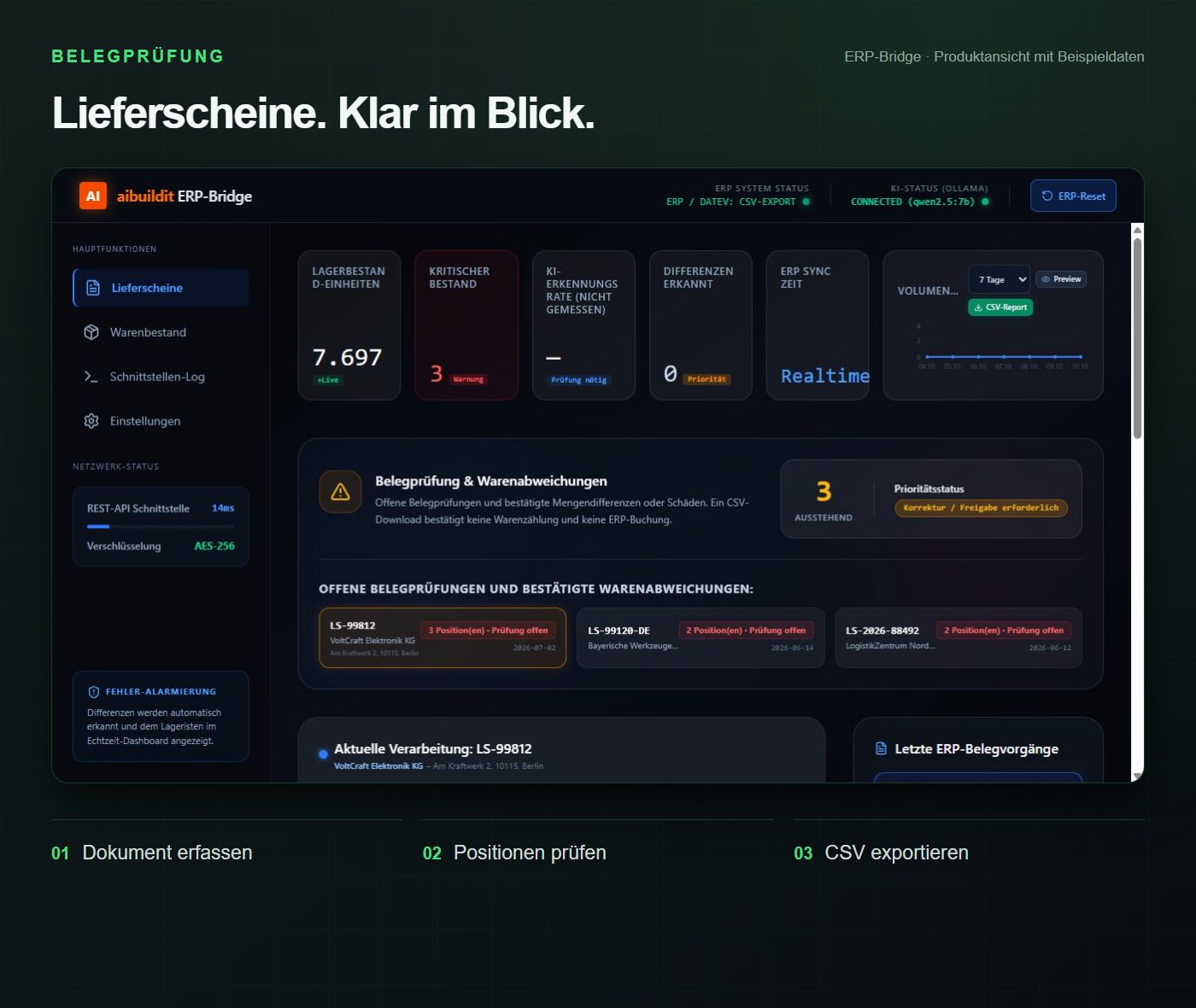 ERP-Bridge: aktuelle Belegprüfung mit Beispieldaten, offenen Prüfungen und CSV-Export.