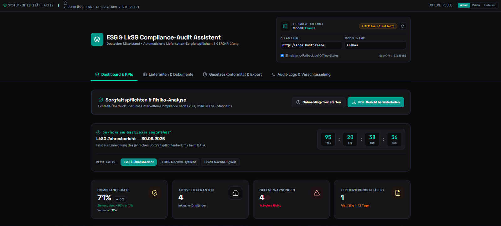 ESG & LkSG Compliance-Audit Assistent: Sorgfaltspflichten-Analyse, LkSG-Jahresbericht-Countdown 30.09.2026, Compliance-Rate 71%, aktive Lieferanten und offene Warnungen.